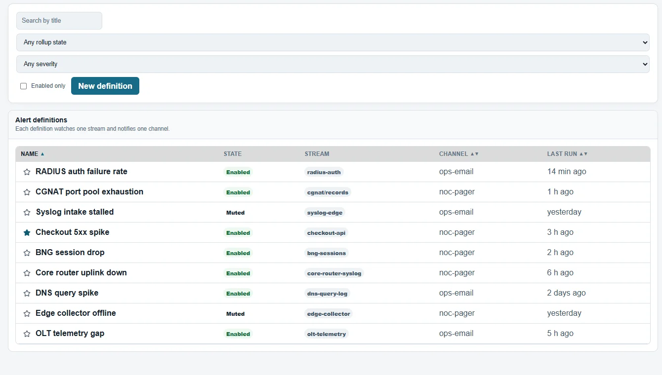 ZenLog alerts page in light theme: a table of alert definitions with state, stream, channel and last run.