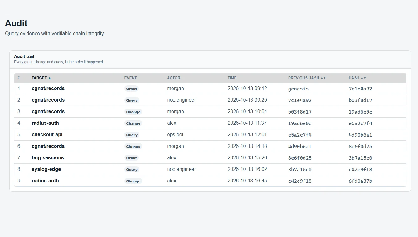ZenLog audit page in light theme: a table of audit entries for grants, changes and queries, each with an event, an actor, a time, the previous hash and its own hash.